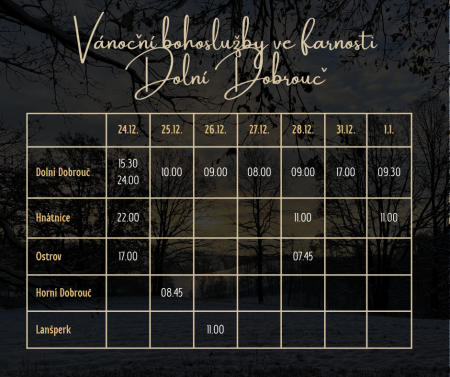 Přehled vánočních bohoslužeb ve farnosti